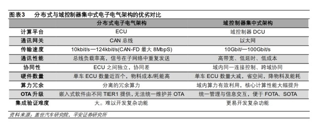 蔚来被勒索背后
