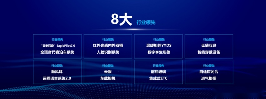 汽车圈又有热门话题了！汽车机器人Z6将于6月25日正式上市