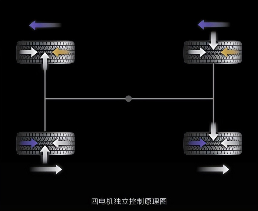 比亚迪的成功，不是靠运气得来的，而是坚持下来的