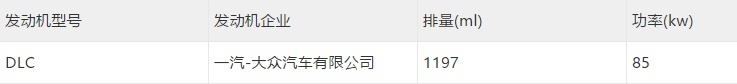 本田英仕派上市，MG ONE开启预售…丨今日车闻