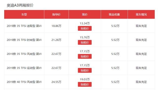 奥迪Q2L新款上市 这款“年轻化SUV”正在远离年轻人