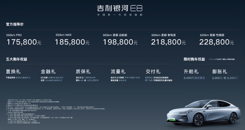 吉利银河E8初露峥嵘，留给竞争对手反击的时间不多了！