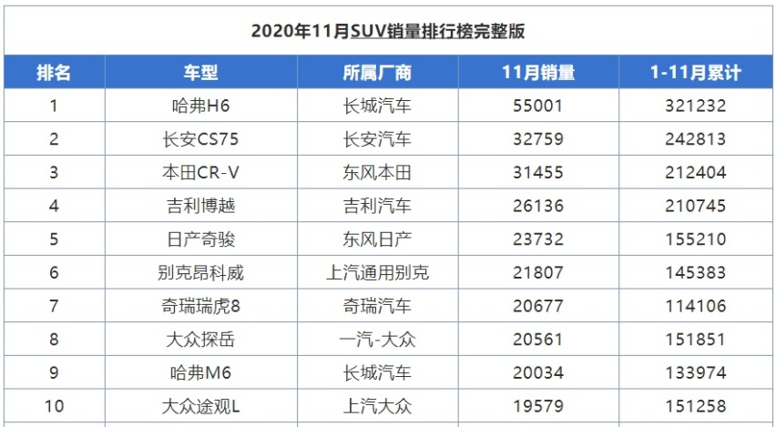 国货当自强！推荐3款不输合资的中型轿车，你愿意为它们买单吗？