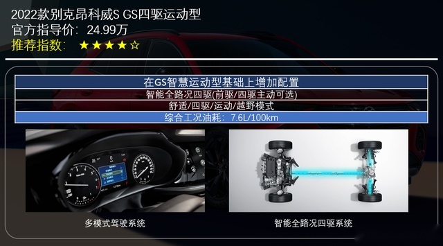 入门即高配 2022款别克昂科威S购车手册