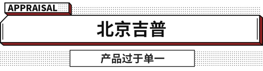 合资车顶配仅8万！但在国内为啥都混不下去了？