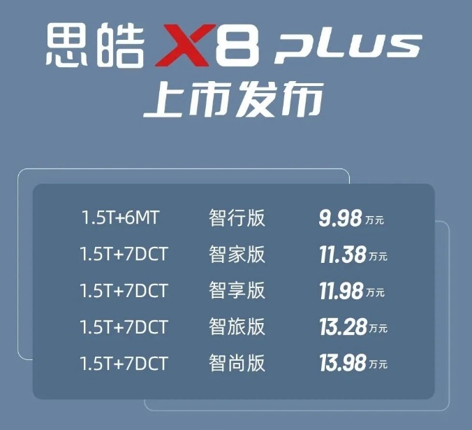 被思皓X8 PLUS暖到了！这才是精准击中用户痛点的家用SUV