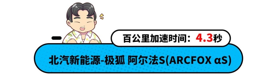 最快只要1.8秒 这些国产车跑得快还不贵 抢着买