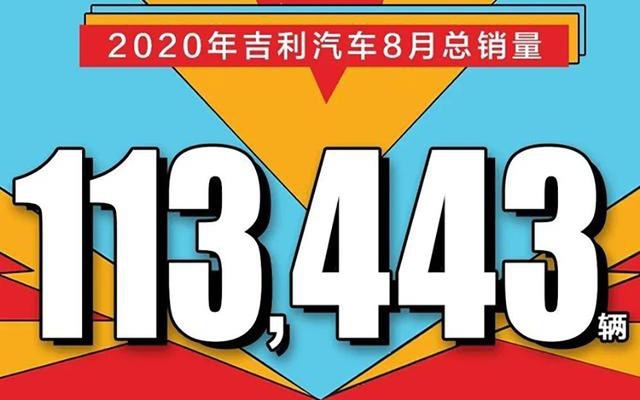 吉利8月总销量113443辆，网友：有望成国产一哥