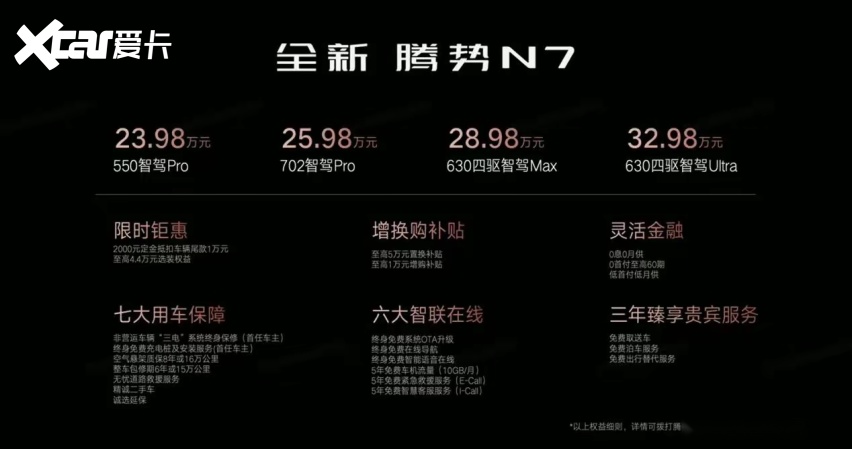 全新腾势N7新车定价碉堡了！23.98万元起，整车智能再进化