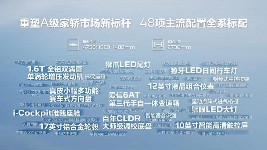重塑A级家轿市场新标杆 东风标致新408预售10.57万元起