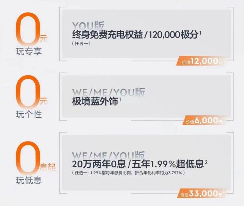 极氪001直降3.7万元 竞争力暴涨 现在是入手的好时机吗？