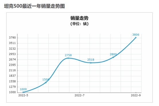http://cools.qctt.cn/1666596734456.png