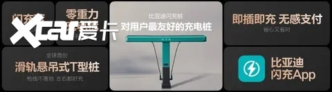 让绿色地球梦想加速成真 比亚迪发布“闪充中国”新能源战略