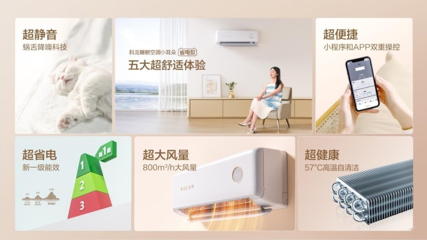 科龙空调发布新一代小耳朵系列省电款LT，年轻化套系产品矩阵