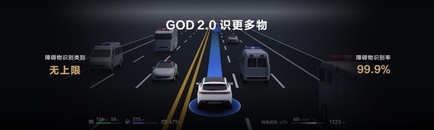 再次抢跑无图智驾，25万问界新M7拉满“三智”天花板
