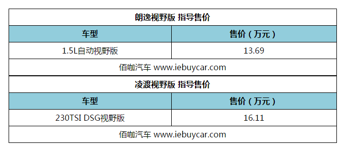 上汽大众朗逸/凌渡视野版上市 配置优化 售价13.69万起