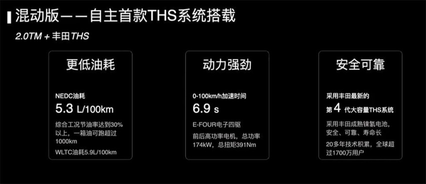 全新一代传祺GS8：国产车里今年最大的“黑马”？