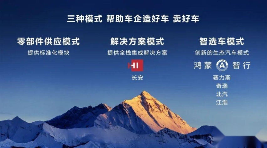 ​视点|华为+长安！中国汽车业界将由此开启“超级众筹”模式？