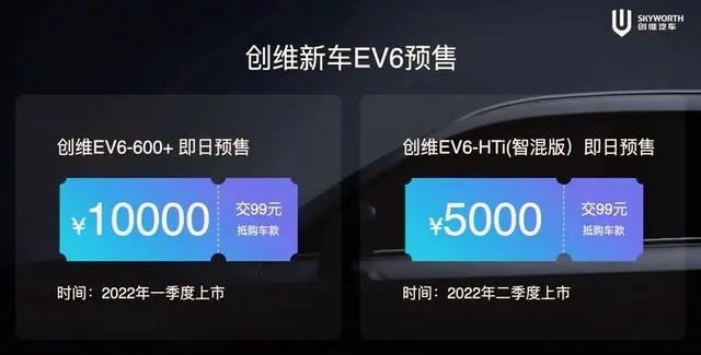 15.28-24.98万元，最大续航600公里，创维EV6上市