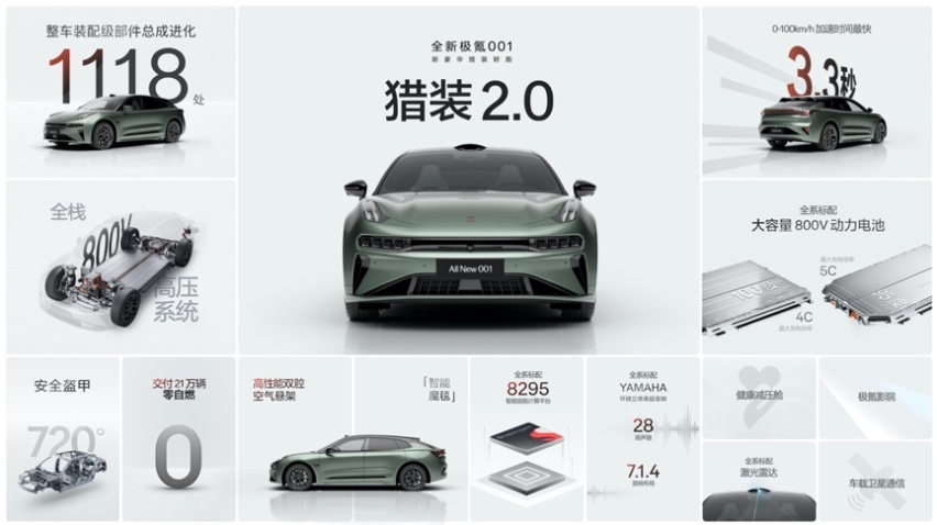 超越期待颠覆自我！全新极氪001正式发布，售价26.9万元起