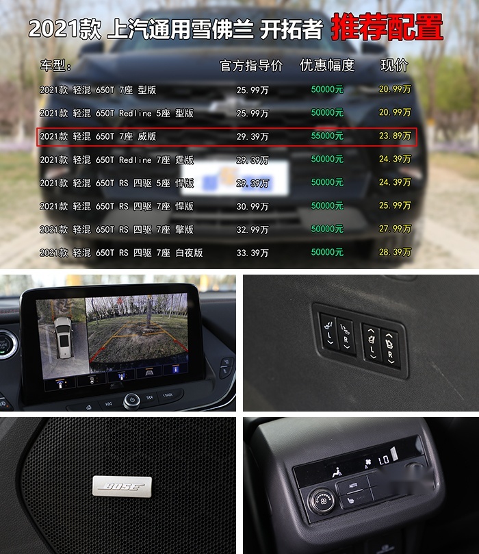 预算25万买中大型SUV，新车五座和七座如何选？雪佛兰开拓者行情导购