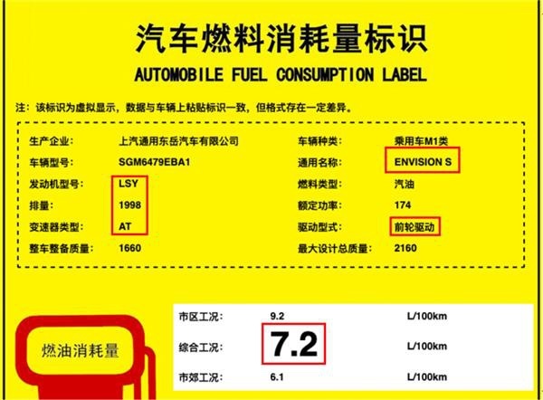 配2.0T+9AT，全新别克昂科威要来了，这是要爆款节奏？