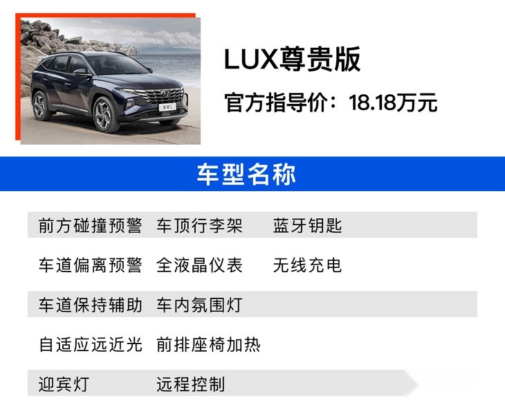 全新途胜L终于来了！哪款车型值得买？