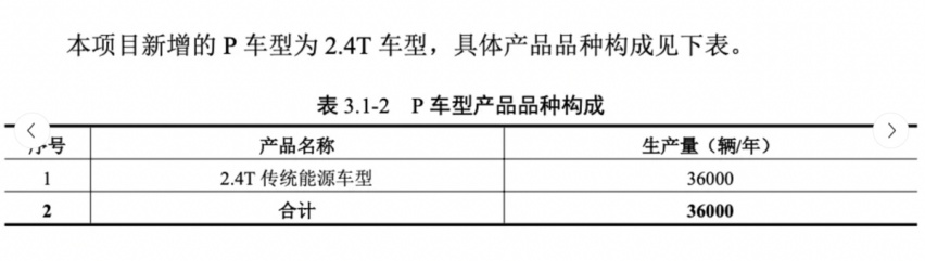 一汽丰田导入项目曝出！明年全新普拉多正式国产？