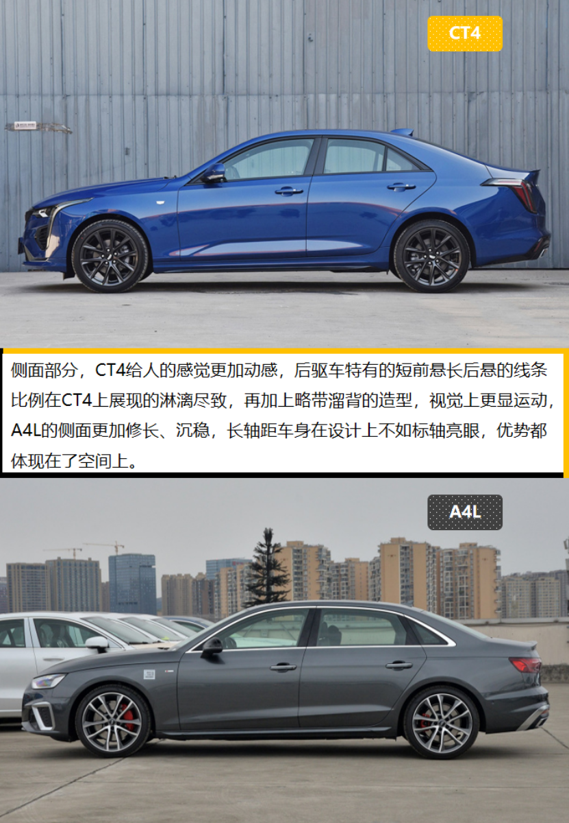 4月上市热门中级车 凯迪拉克CT4和奥迪A4L是不是对手？