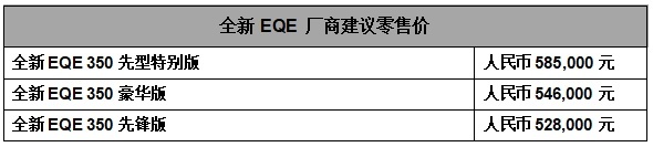 752公里超长续航 52.8万元起 梅赛德斯-奔驰全新EQE长沙上市