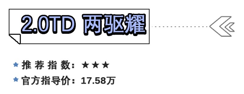 20万落地选哪款？领克05购买指南告诉你