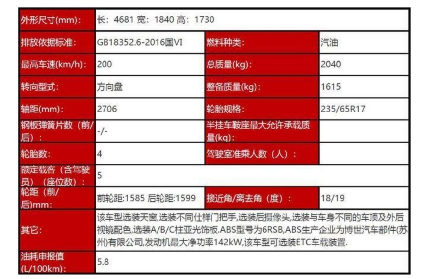 1.5T引擎+更大的车身尺寸，全新日产奇骏能否“出奇制胜”？