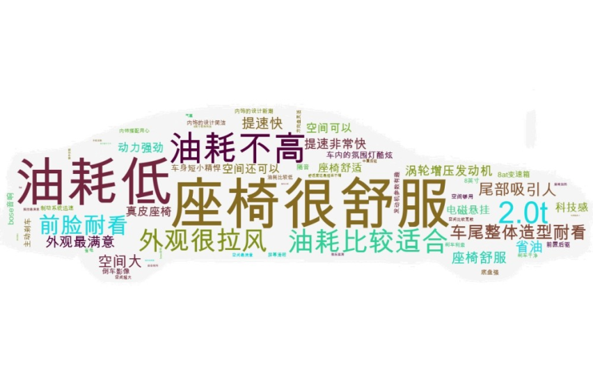 2022款凯迪拉克CT4北美上市