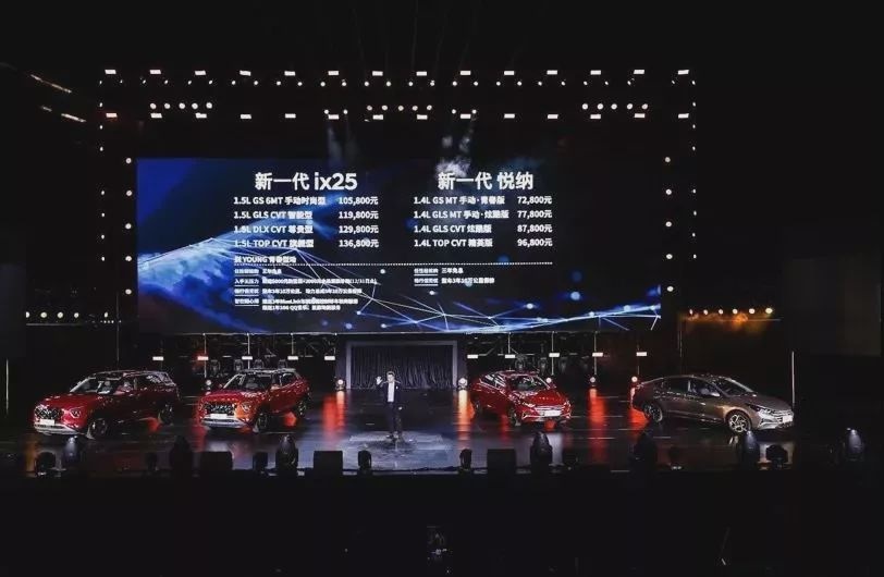 北京现代：将年轻化进行到底