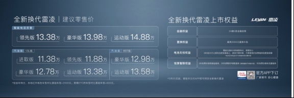 17项配置大升级，雷凌高性价比冲击了对手