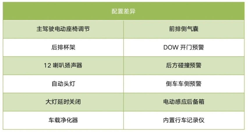 赛力斯发布蓝电品牌：要华为更要自主