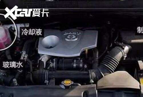 关于汽车的五油三水，你真的知道该如何保养吗？