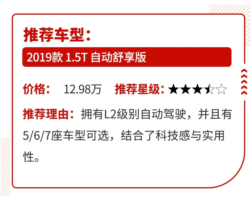 9万落地买1.5T大空间顶配SUV，选这些车真的赚！