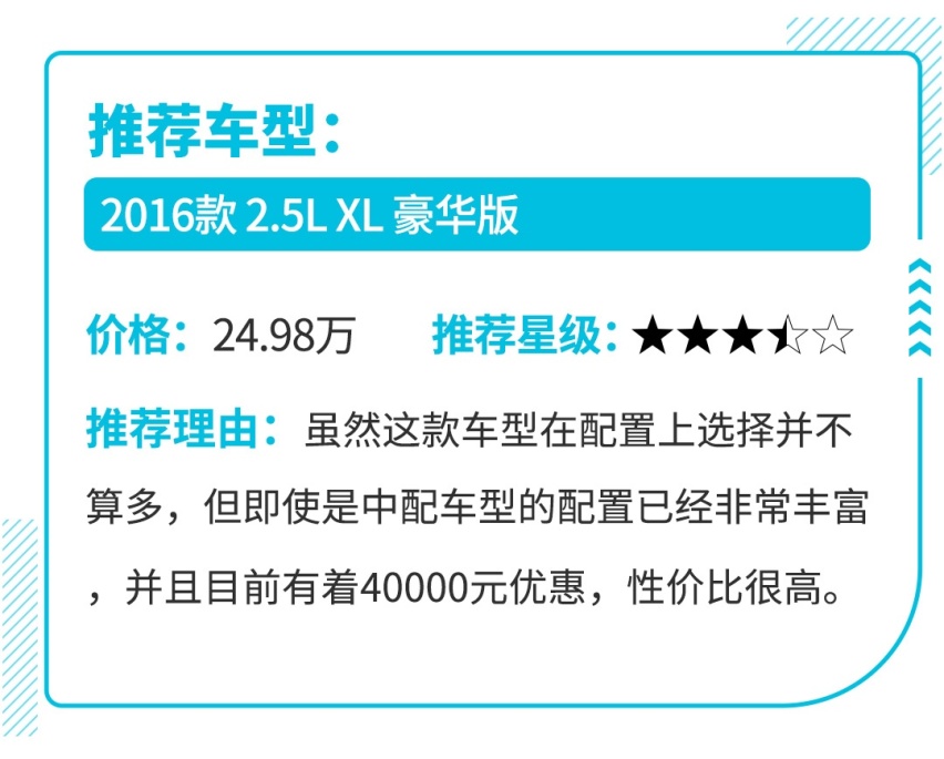 动力、舒适两手抓，怎样才能既满足家人又满足自己？