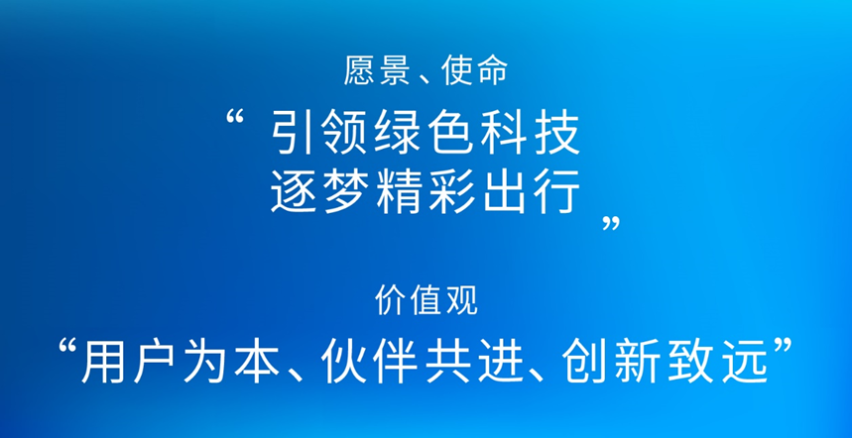 激发新动能 致胜新赛道  第二届上汽零束SOA平台开发者大会揭幕