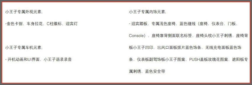 北汽与麦格纳碰撞出的火花 20万级纯电续航天花板