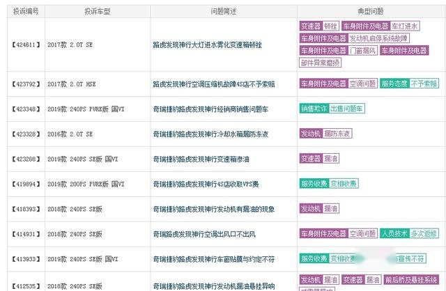路虎：我已经优惠近十万，为什么你们还要拒绝我？