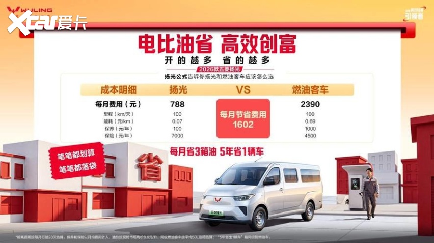 26款五菱扬光正式上市！6.98万起，三大技术全面加码！
