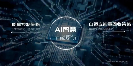“自驾穷游”越是流行，越绕不开一台长安智电iDD