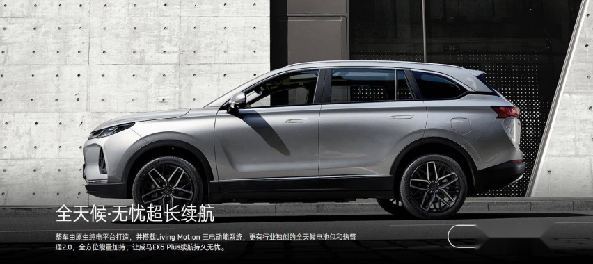 威马EX6 Plus新增车型上市，补贴售价18.99万