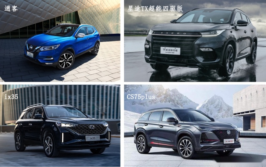 星途TX超能四驱版/逍客/ix35/CS75 plus对比导购