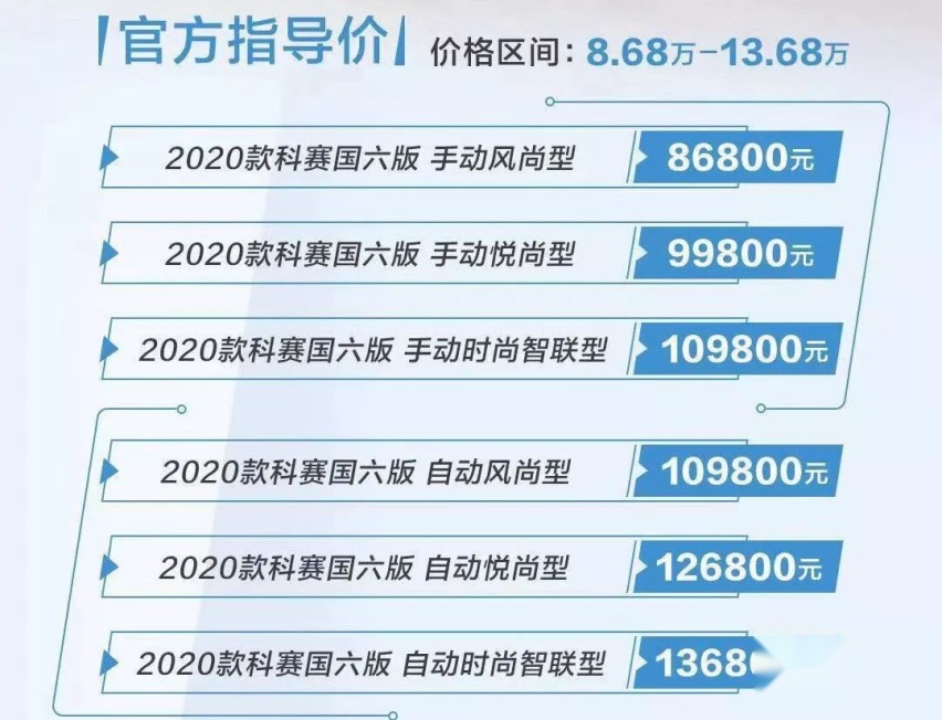 享终身免费维修等六大权益，2020款科赛售：8.68万起！