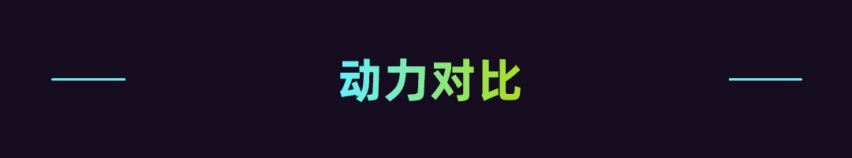 丰田卡罗拉锐放亮相广州车展 对比丰田奕泽IZOA有何优势
