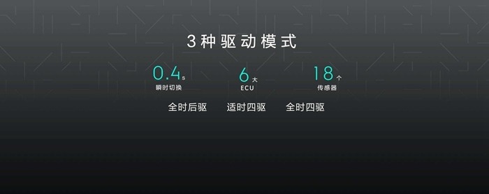 怒砸三亿为用户解忧 极氪品牌开启智能化升级模式