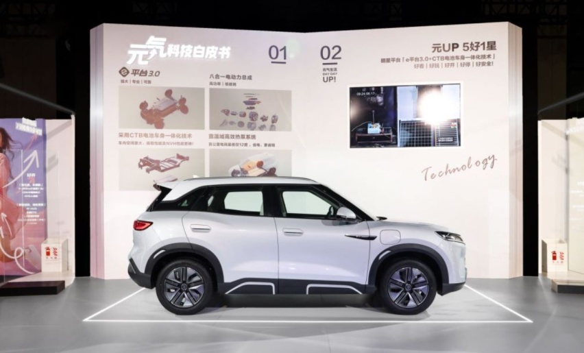 提前锁定A0级爆款？比亚迪元UP仅9.68万元起售